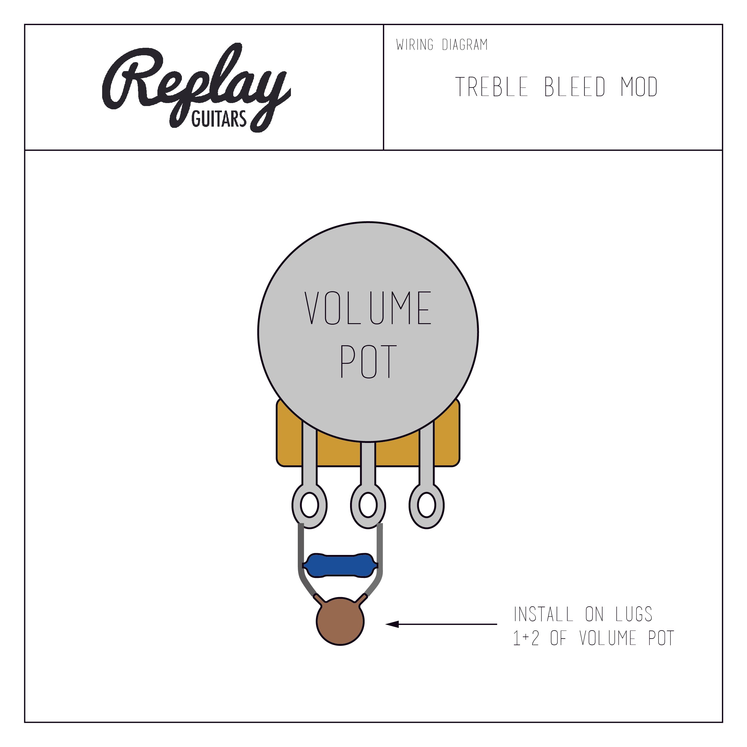 Replay Treble Bleed Mod Capacitor & Resistor